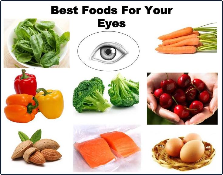 Eye Berry For Healthy Eyesight Diet